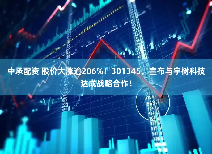 中承配资 股价大涨逾206%！301345，宣布与宇树科技达成战略合作！